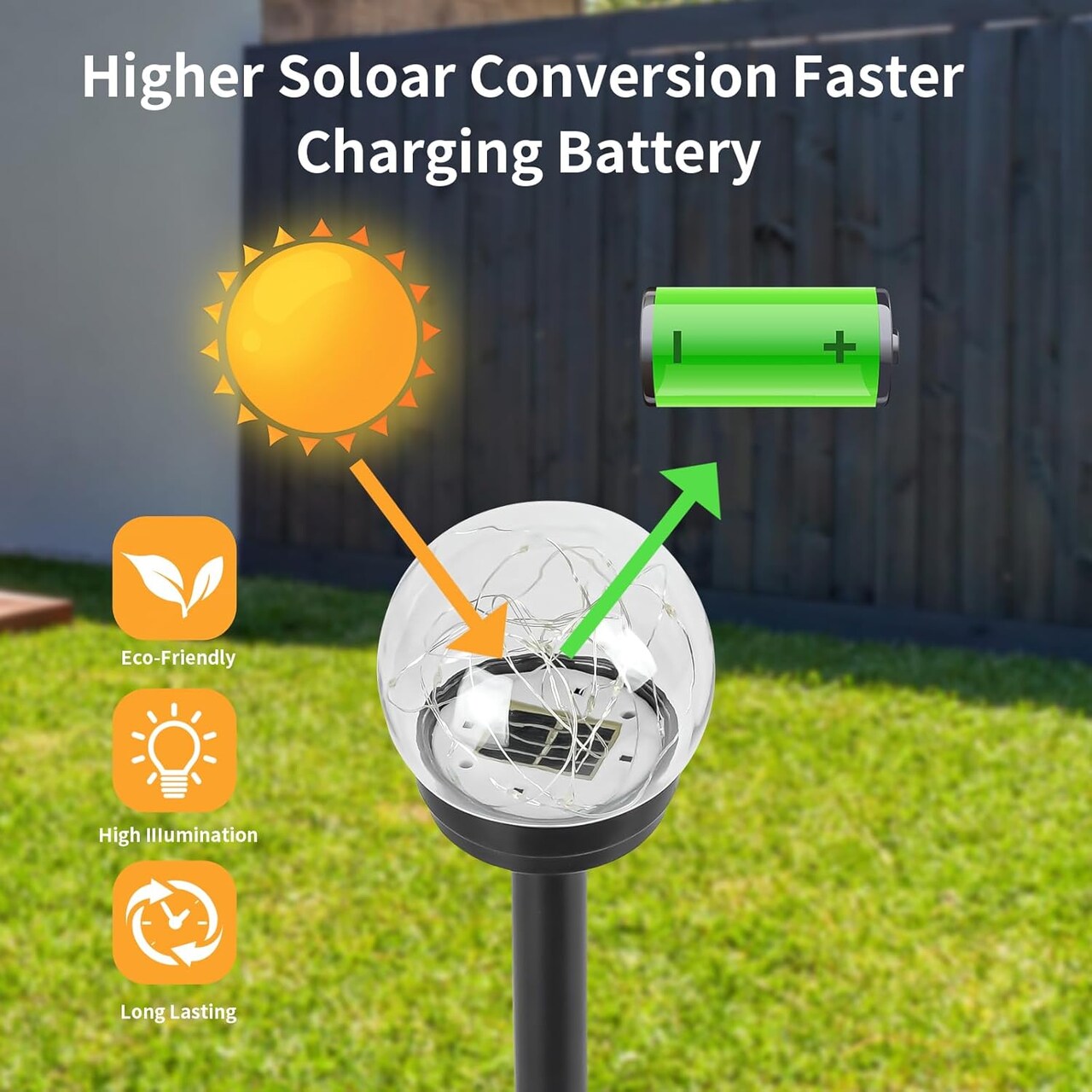 Solar Lights Outdoor Garden Decor Multi-Color Changing Globe LED Waterproof Lamp,Birthday Gifts for Women Mom Grandma,for Yard Lawn Backyard Landscape Pathway Patio Outside Gardening Gifts-4 Pack